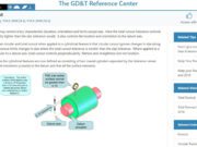 GD&T 参考中心 – EngineeringClicks