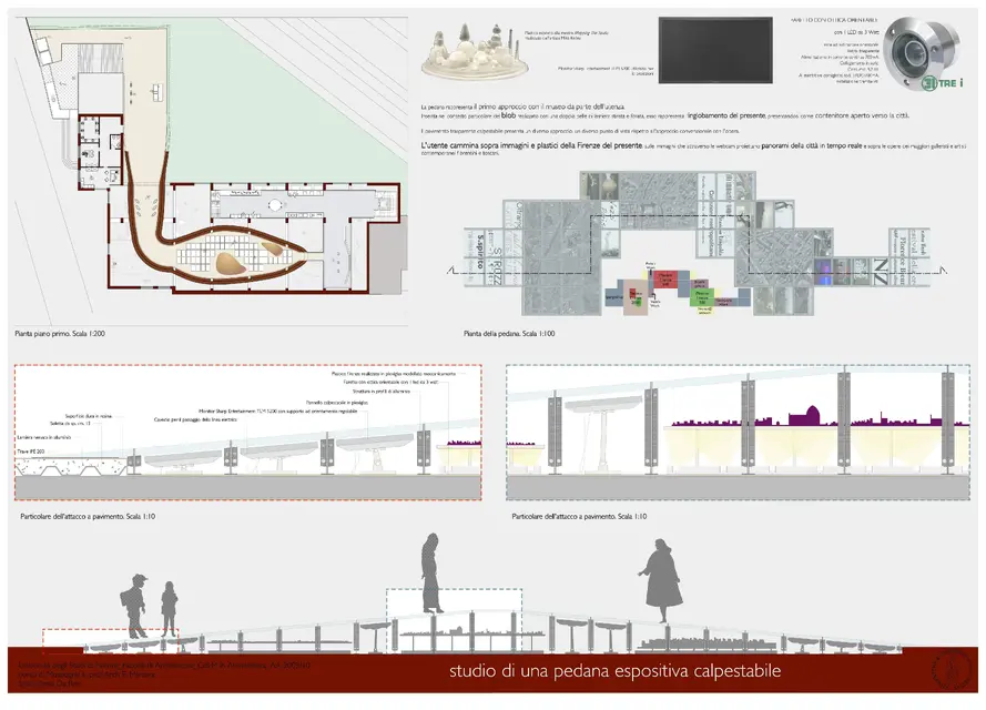 Revisione 26 marzo.webp
