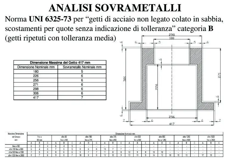 bussola.webp