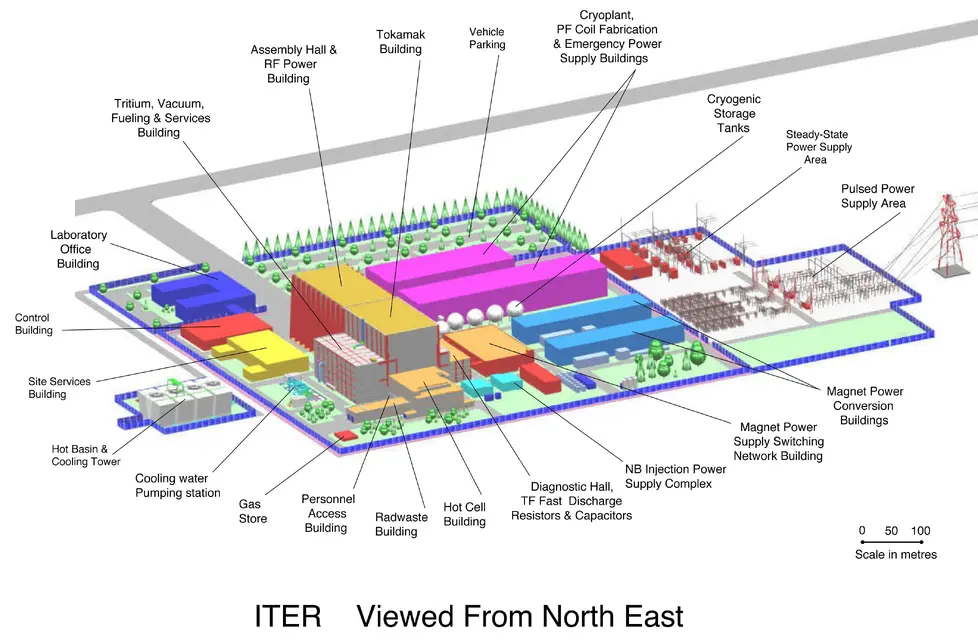 ITER_site_2002.webp