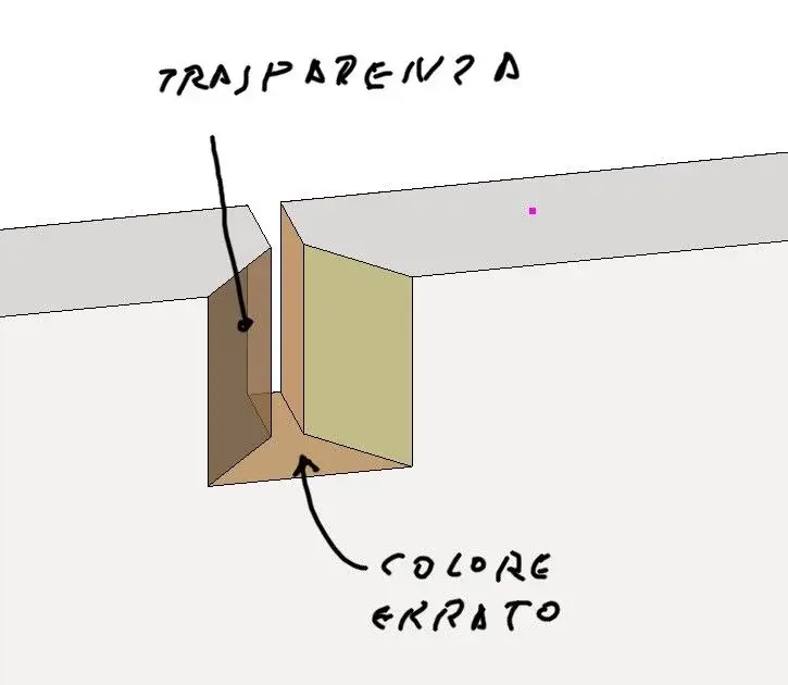 feritoia1.webp