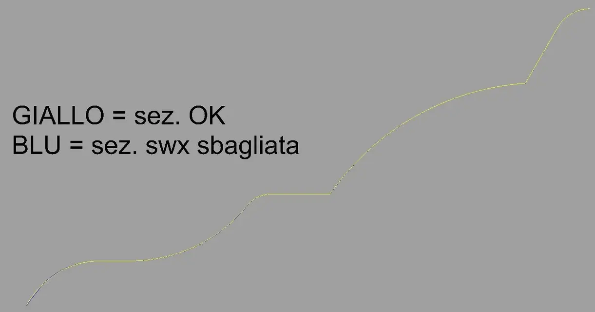 confronto_sez.webp