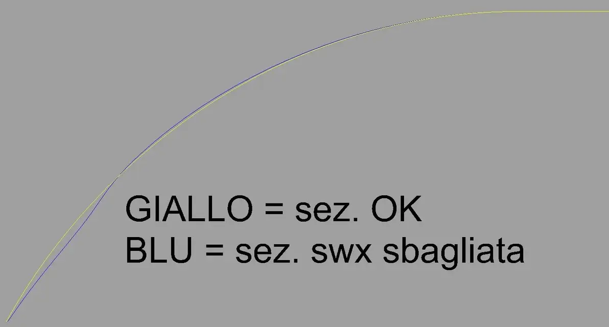 confronto_sez_dettaglio.webp