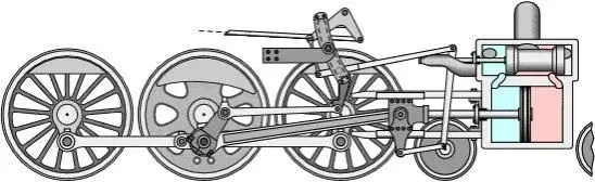 Walschaerts_motion.webp