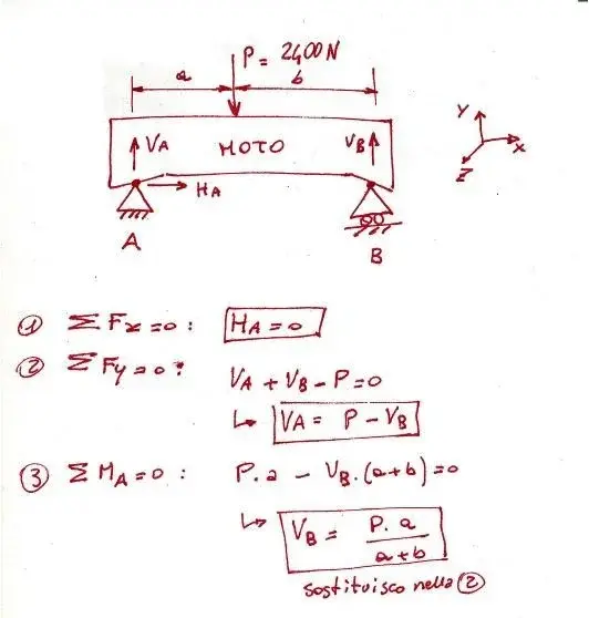 schema.webp
