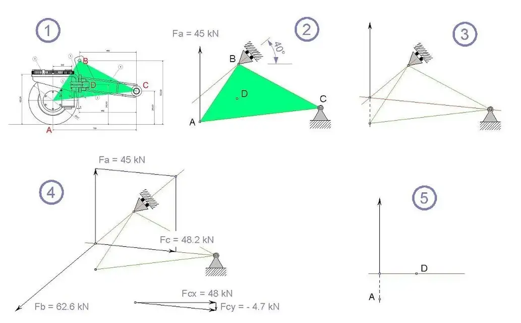 Diagrammi.webp