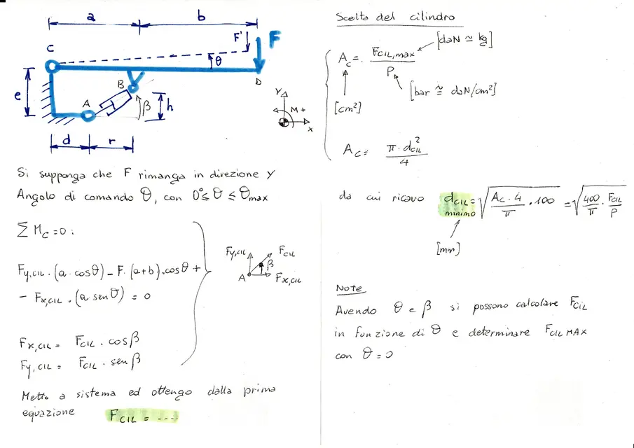 soluzione.webp