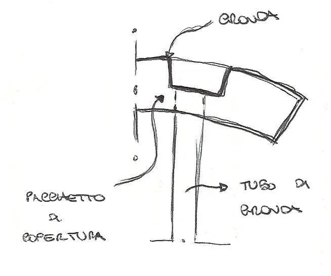 gronda.webp