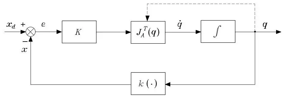 Trasposta-J.webp