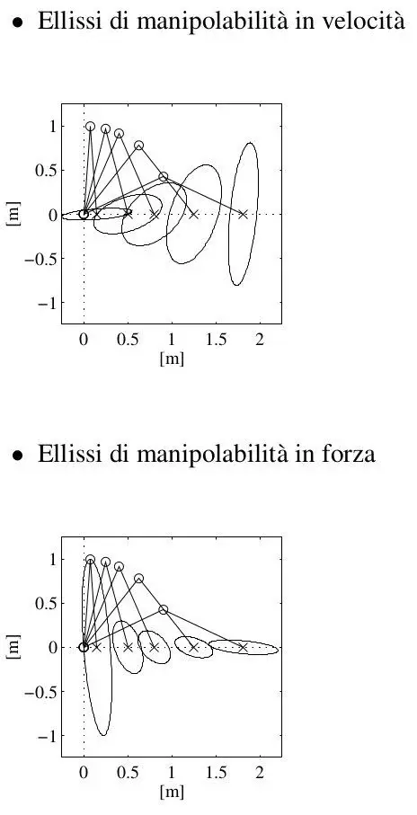 ConfrontoEllissoidi.webp