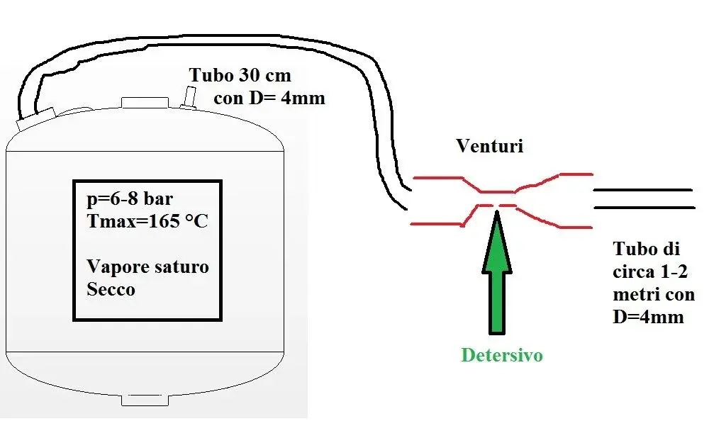 schemaaa.webp