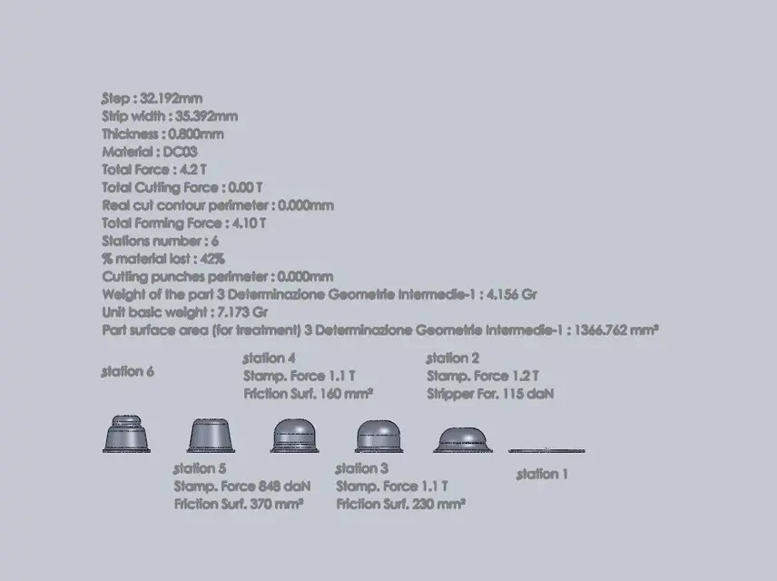 Determinazione passaggi.webp