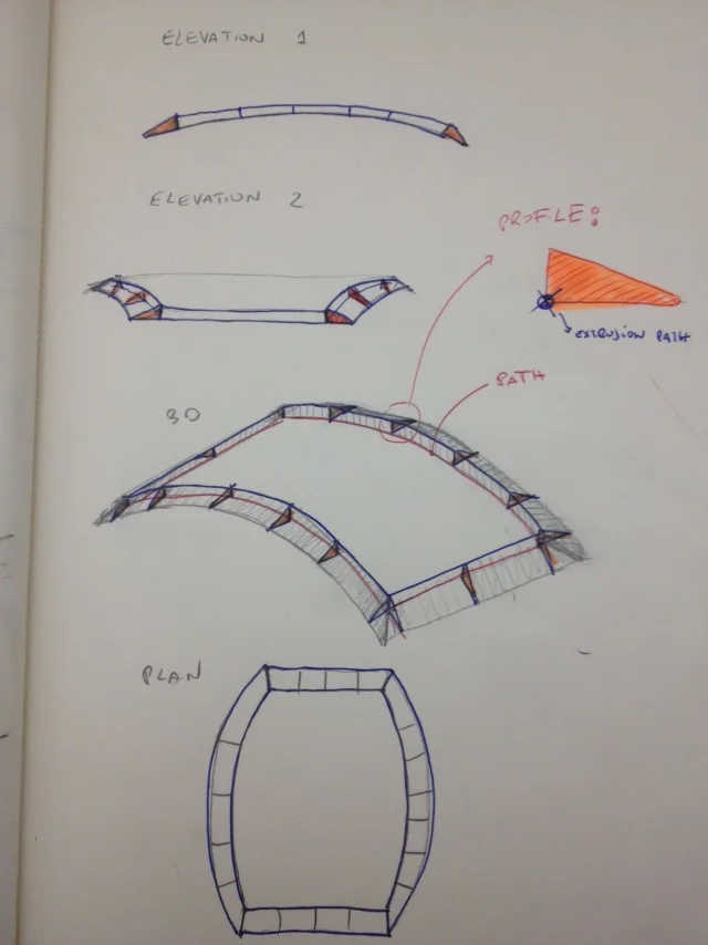roof_geometry.webp