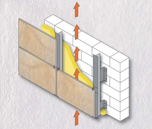 facciata-ventilata-stratigrafia.webp