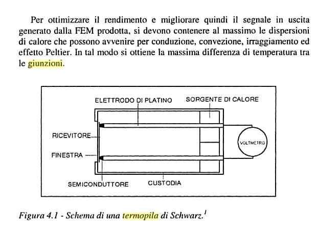 termopila2.webp