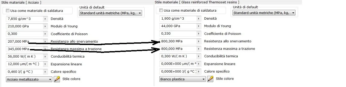 Confronto materiali.webp