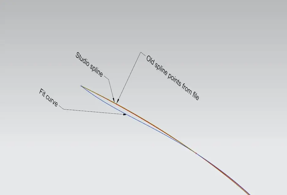 splines.webp