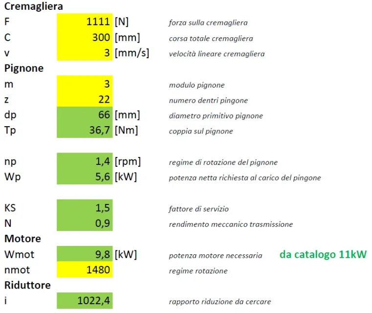 riduttorepignone.webp