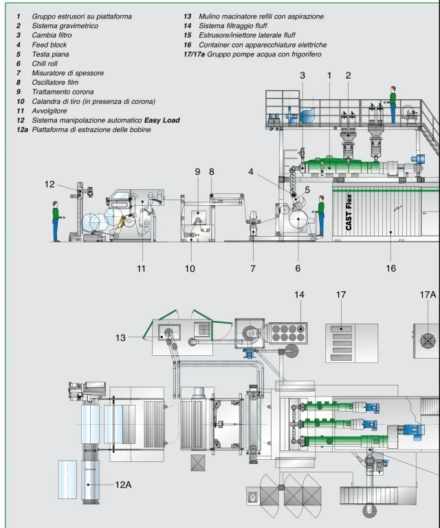 layout.webp