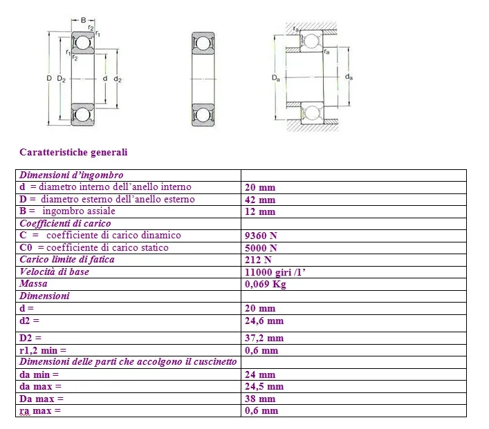 cuscinetto.webp cuscinetto.webp