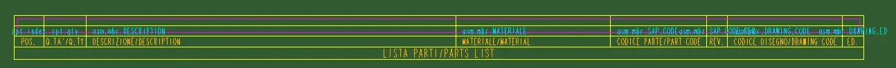 Lista_parti.webp