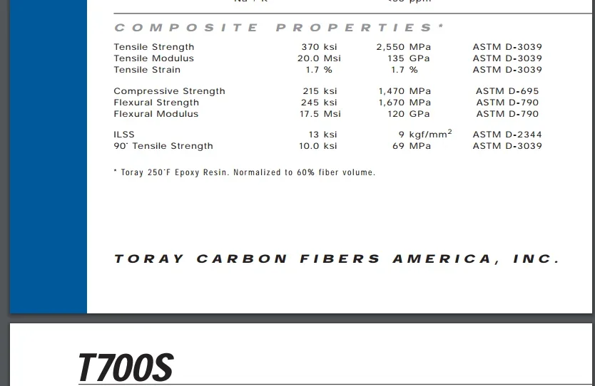 t700s.webp