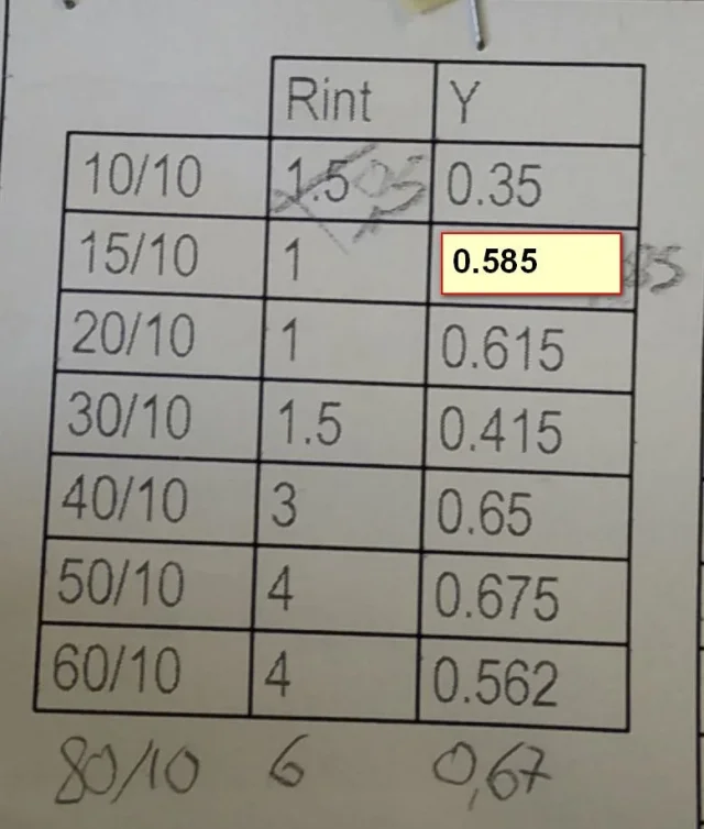 tebella piegatura.webp