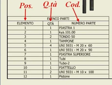 Elenco Parti.webp