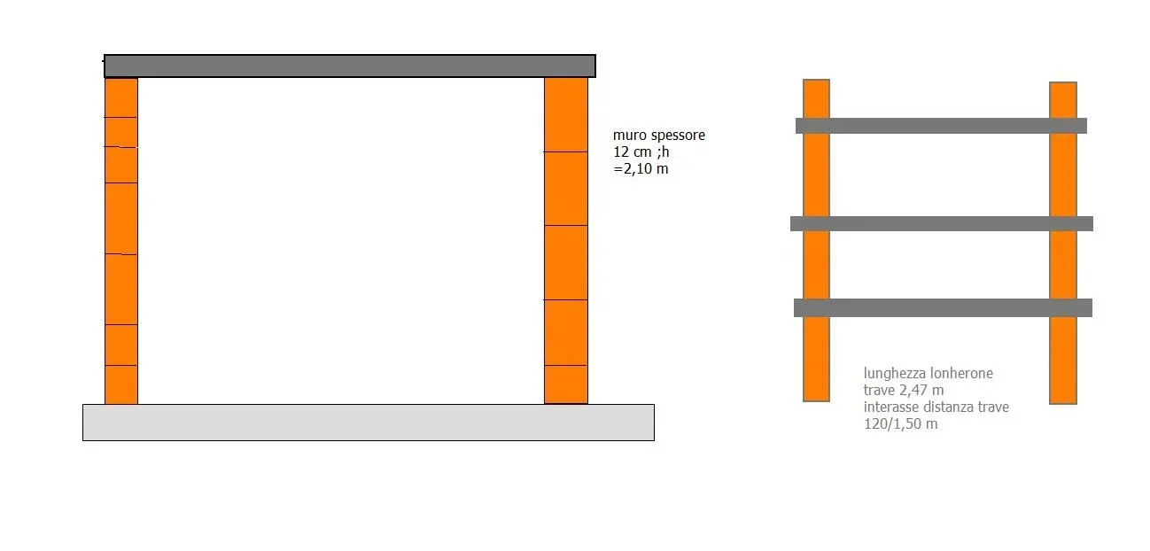 soppalco.webp