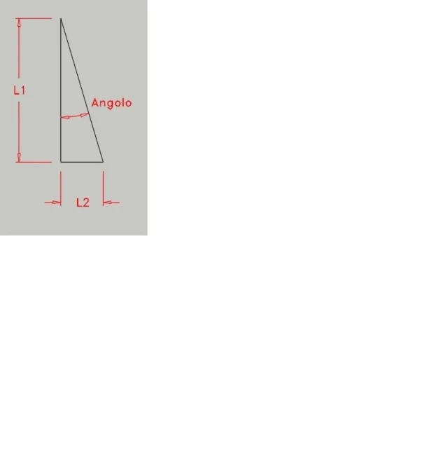 Parametro angolo.webp