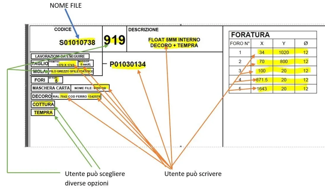 cartiglio smart.webp