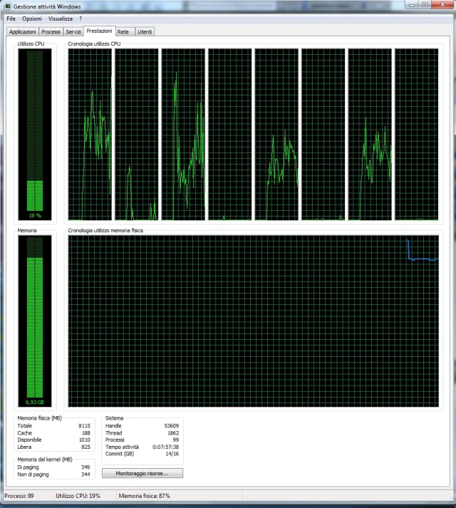 uso RAM.webp