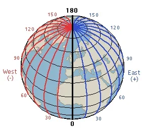 longitudineglobe.webp longitudineglobe.webp