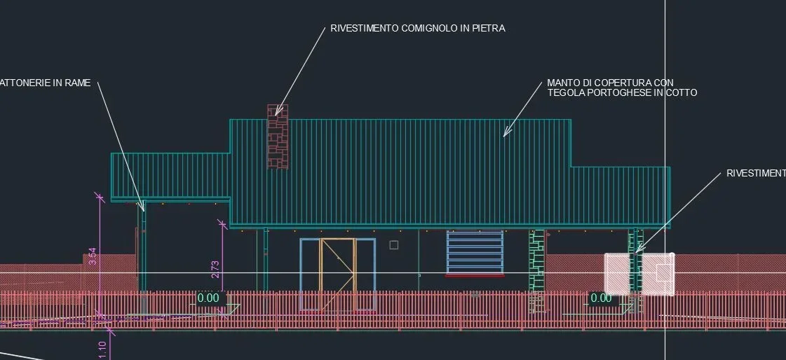 CadCorretto.webp