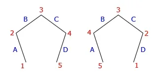 poli2a.webp