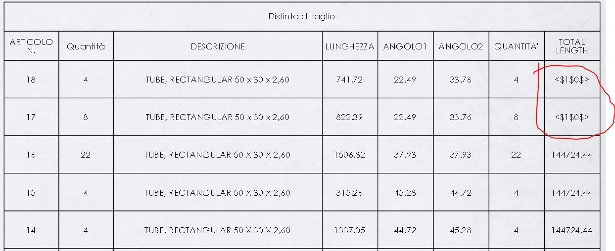 distinta di taglio.webp
