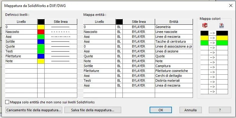 Mappatura.webp