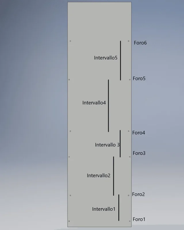 Pannello inventor.webp