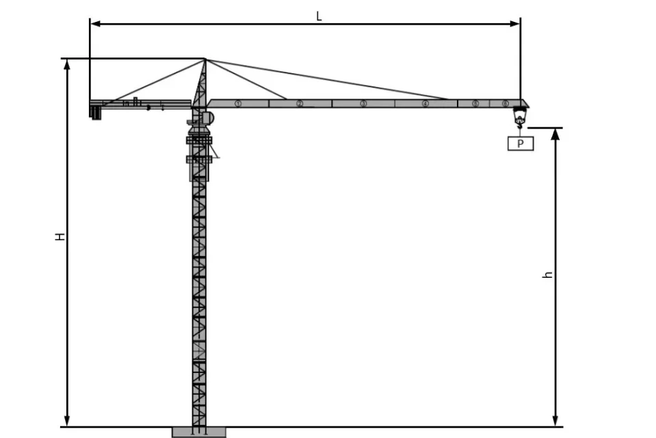 schema gru.webp