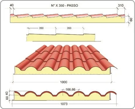 lamiere-coibentate-finto-coppo-prezzi-con-pannelli-isolanti-per-tetti-il-supercoppo-edilmetal...webp