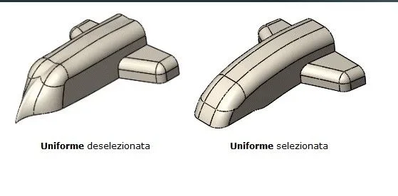 parametro uniforme.jpg