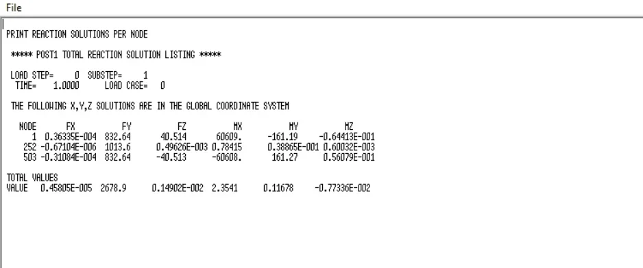 reazioni nodi_pilastri.webp