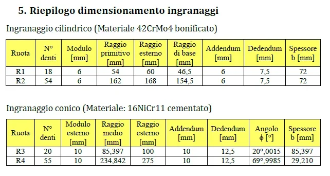 Annotazione 2020-07-27 010457.webp