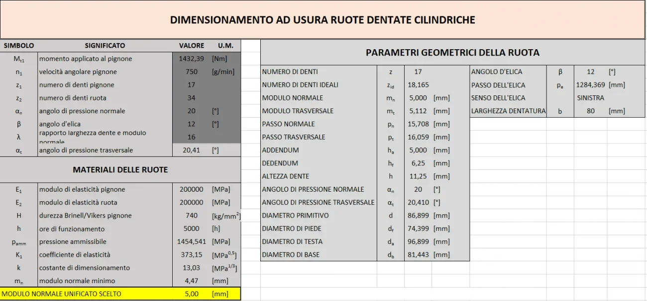 pignone 2 usura.PNG