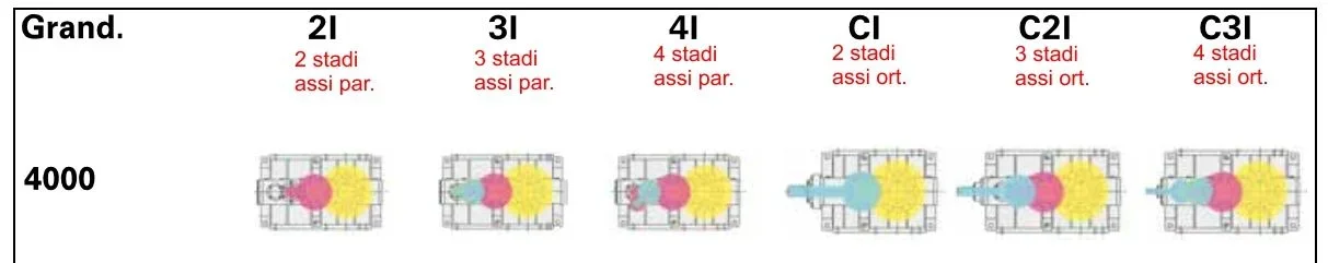 Modulare Rossi.jpg