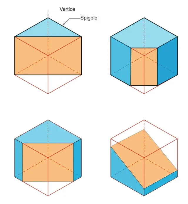 Cubi piani di taglio.webp