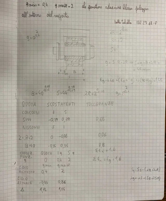 PROBLEMA 2 CATENA DI QUOTE.webp