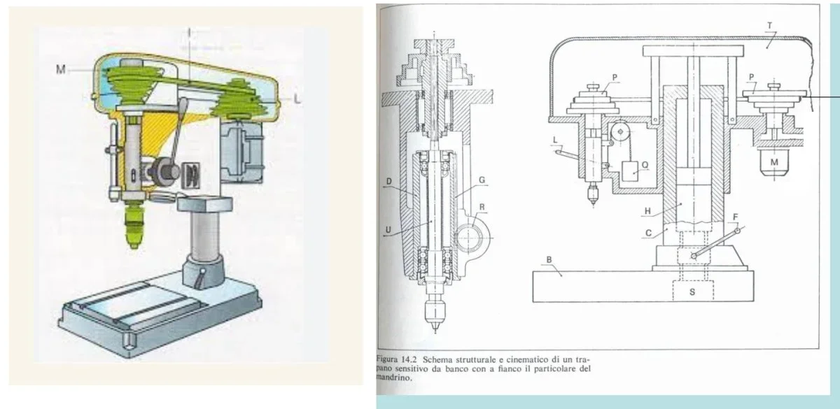 Trapano a colonna da banco.webp