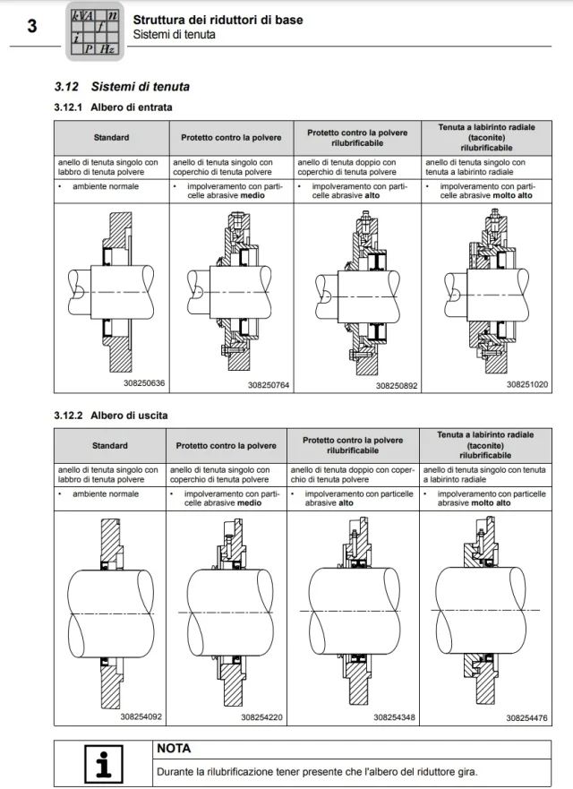 Sistemi di tenuta riduttore.webp