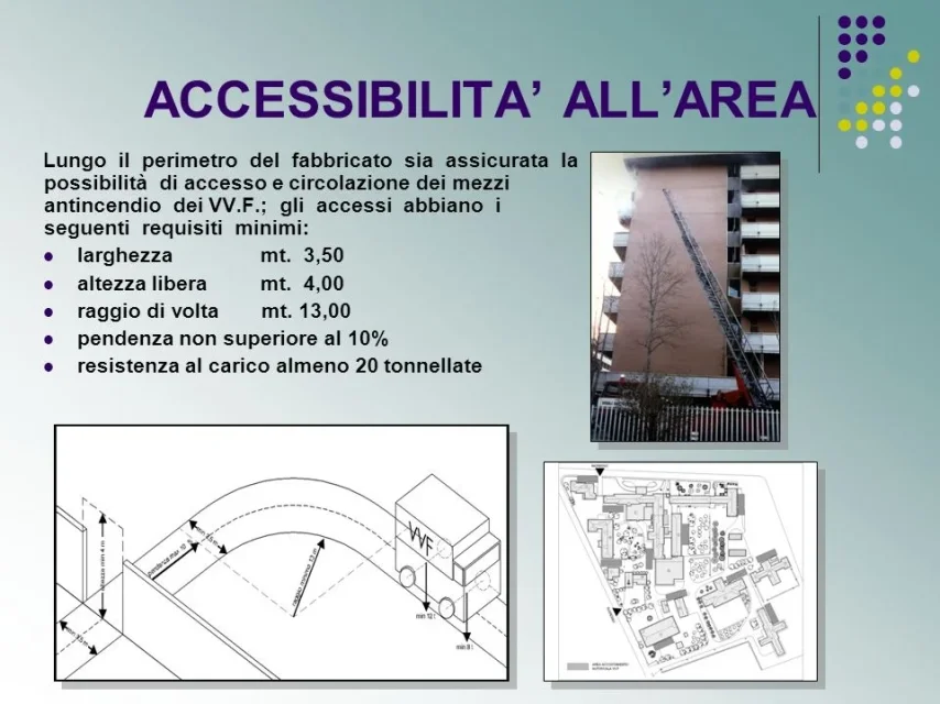 Raggio di volta 1.webp